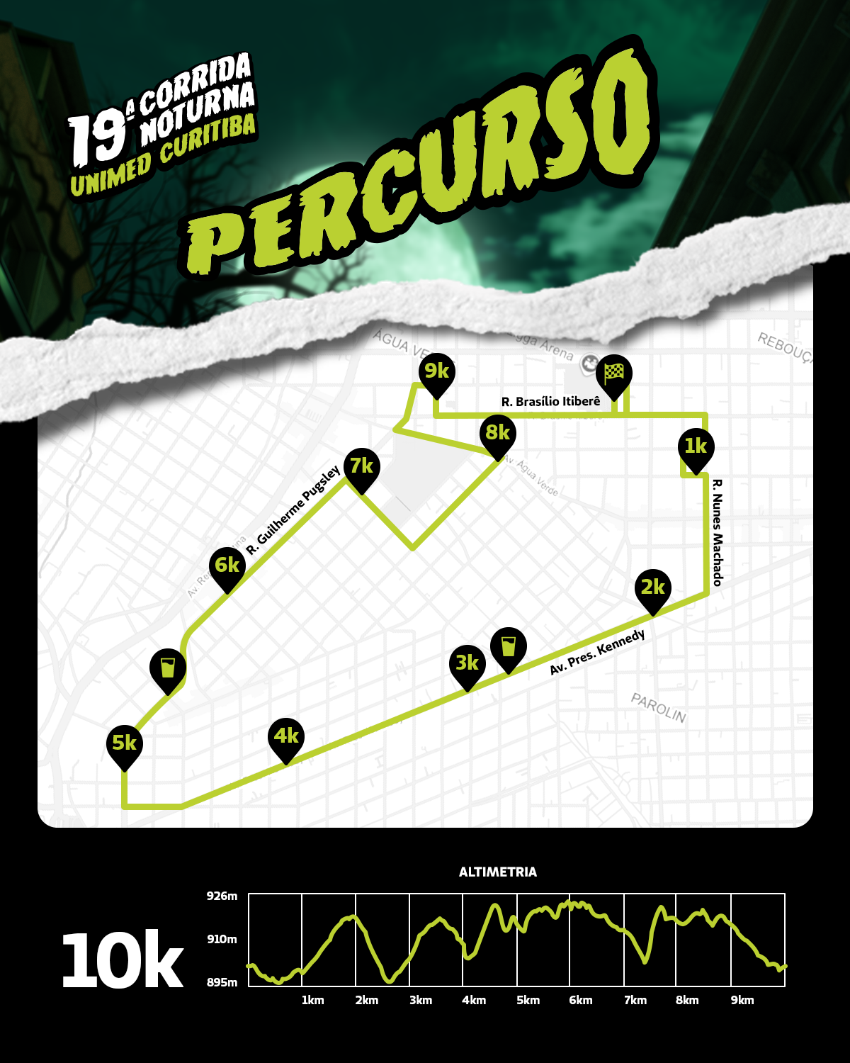 percurso-10-km-19-corrida-noturna-unimed-curitiba